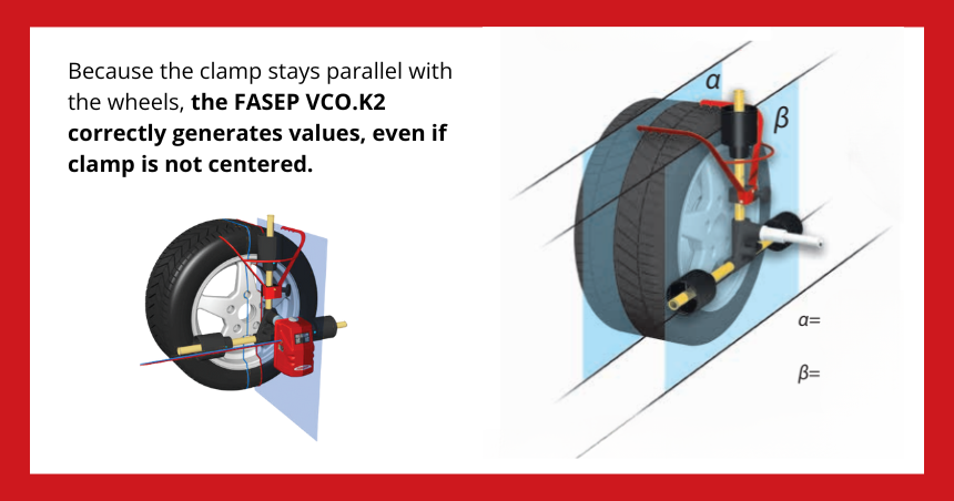 Equipped Blog Raffs Tyre Shop Header Image (1)